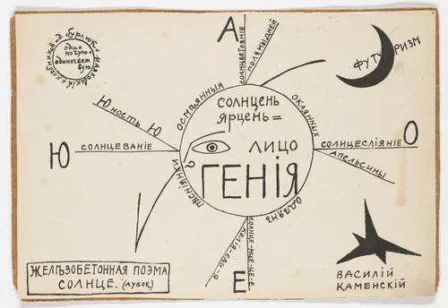 Untitled from 1918 by Vasilii Kamenskii, illustrated book, 1917