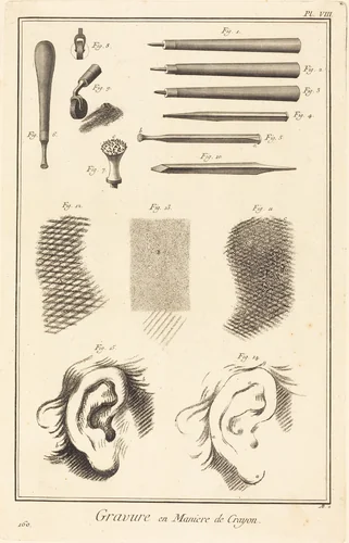 Gravure en Maniere de Crayon: pl. VIII by Antonio Baratta, print, 1771-1779