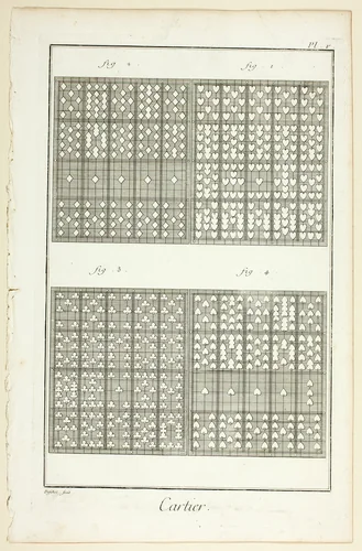 Card-Maker, from Encyclopédie by A. J. Defehrt, print, 1762-1777