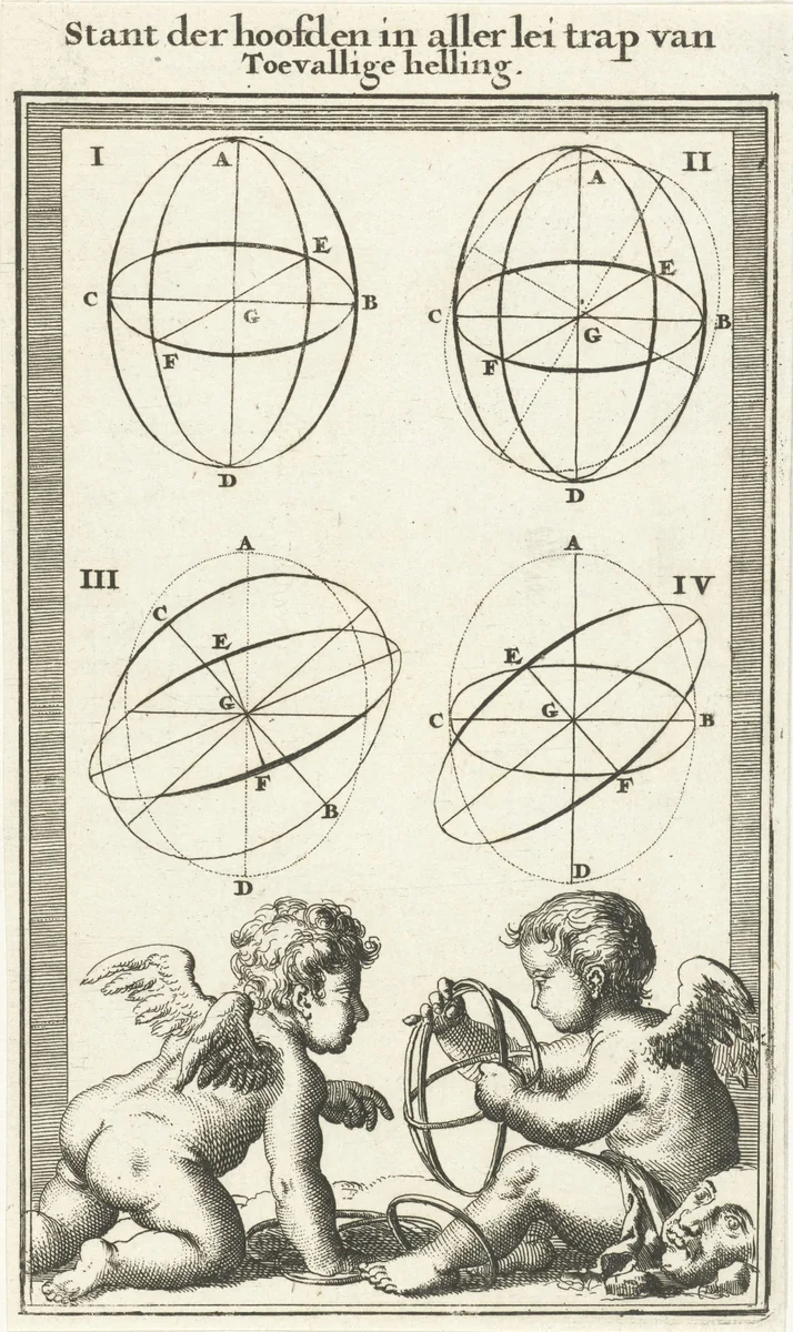 Vier figuren, gemerkt I-IV by Jan Luyken, print, 1682