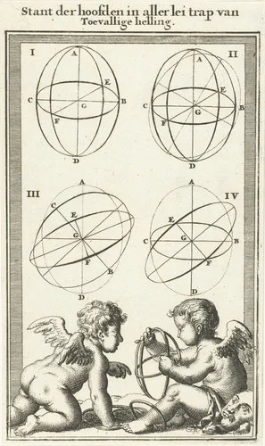 Vier figuren, gemerkt I-IV by Jan Luyken, print, 1682