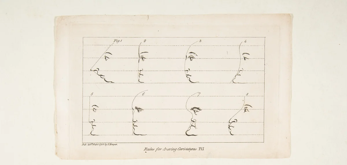 Rules for Drawing Caricaturas with an Essay on Comic Painting by Francis Grose, book, 1789