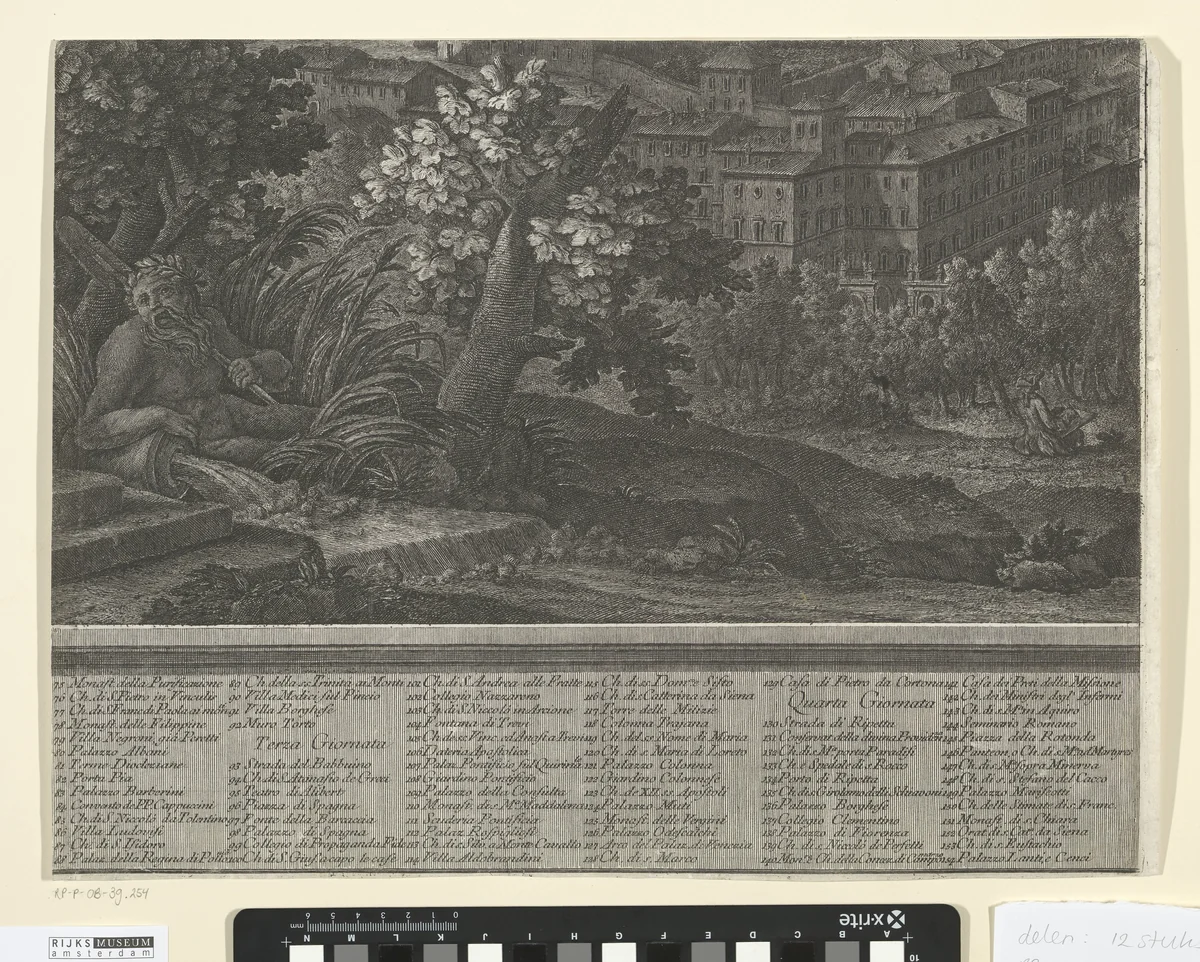 Panorama van de stad Rome by Giuseppe Vasi, print, 1765