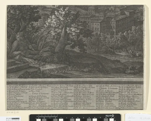 Panorama van de stad Rome by Giuseppe Vasi, print, 1765