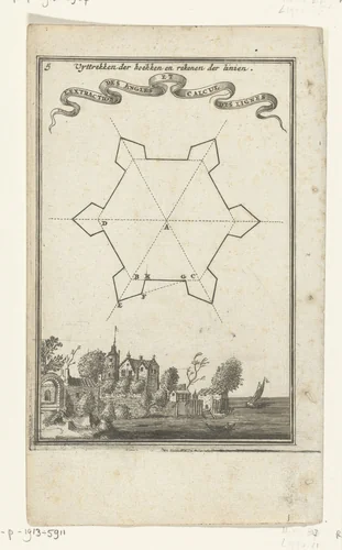 Illustratie voor 'Den Arbeid van Mars' van Allain Manesson Mallet by Romeyn de Hooghe, print, 1672