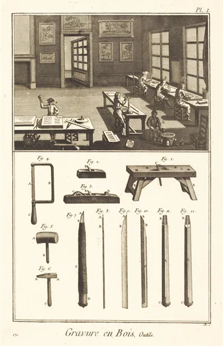 Gravure en Bois, Outils: pl. I by Antonio Baratta, print, 1771-1779