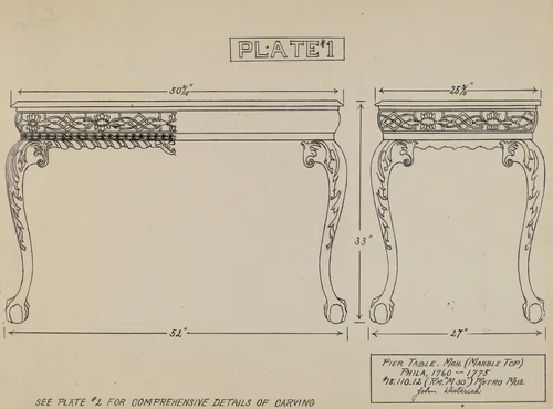 Pier Table by John Dieterich, index of american design, 1936