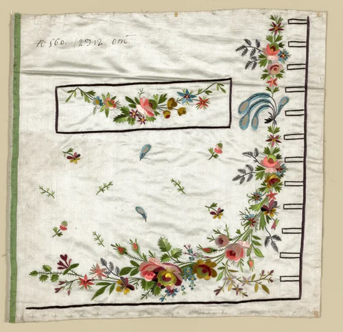 Salesman's Sample (Waistcoat Pocket) by Probably France, Lyon, textile, 1780-1810