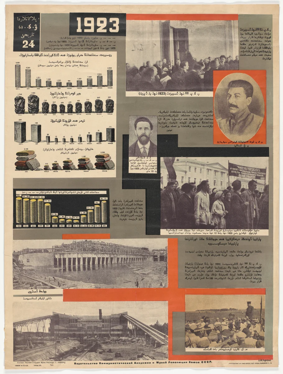 Poster no. 24 of 25 from the series The History of the All-Union Communist Party (of Bolsheviks) in Posters (lstoria VKP[b] v plakatakh) by Aleksandr Rodchenko, print, 1926