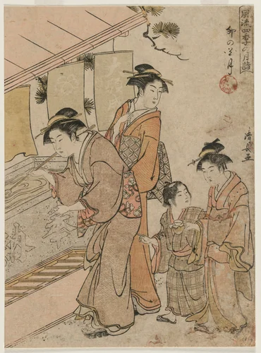 The Fourth Month (from the series Fashionable Monthly Visits to Temples in the Four Seasons) by Torii Kiyonaga (鳥居清長), print, 1784