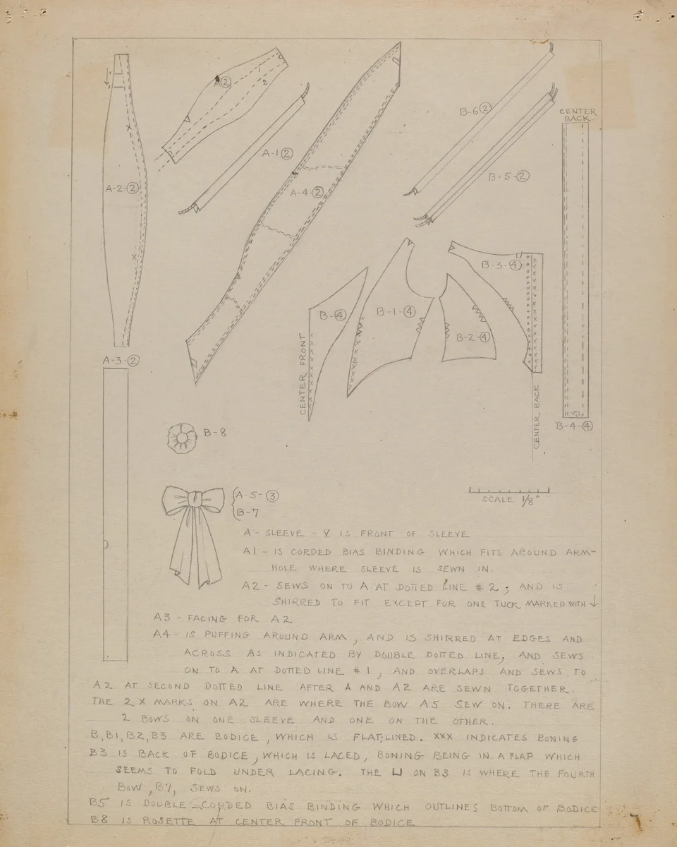 Dress Pattern by Emery Herrett, index of american design, 1936