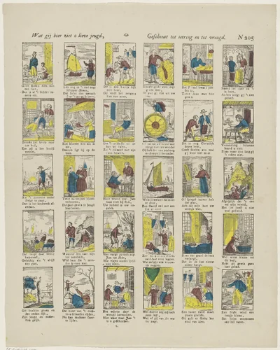 Wat gij hier ziet o lieve jeugd, / Geschiedt tot leering en tot vreugd by Jan Oortman, print, 1833-1856