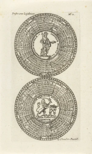 Zegels van de Universiteit van Leiden, met namen van de hoogleraren en het wapen van de universiteit by anonymous, print, 1685-1720
