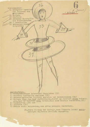 Spiral (Spirale) from Notes and sketches for The Triadic Ballet (Das triadische Ballett) by Oskar Schlemmer, drawing, 1938