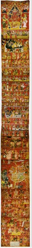 A Narrative Scroll from Andhra Pradesh by India Telangana, drawing, 1870-1880