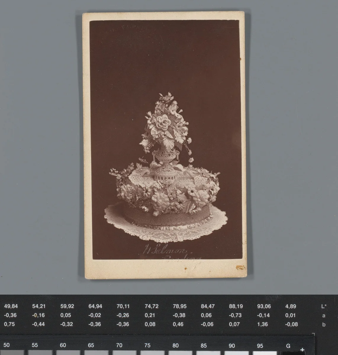 Reclame voor koekfabrikant Huntley & Palmers te Londen, met gezicht op een bruidstaart by anonymous, photograph, 1865-1940