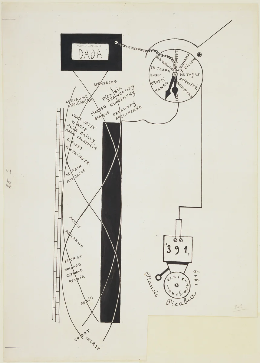 Dada Movement (Mouvement Dada) by Francis Picabia, drawing, 1919