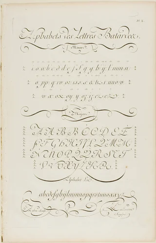 Bastard Letters of the Alphabet, from Encyclopédie by Aubin Charles Paillasson André le Breton Michel-Antoine David Laurent Durand Antoine-Claude Briasson, print, 1760