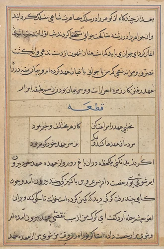 Page from Tales of a Parrot (Tuti-nama): text page by Unknown, painting, 1555-1565
