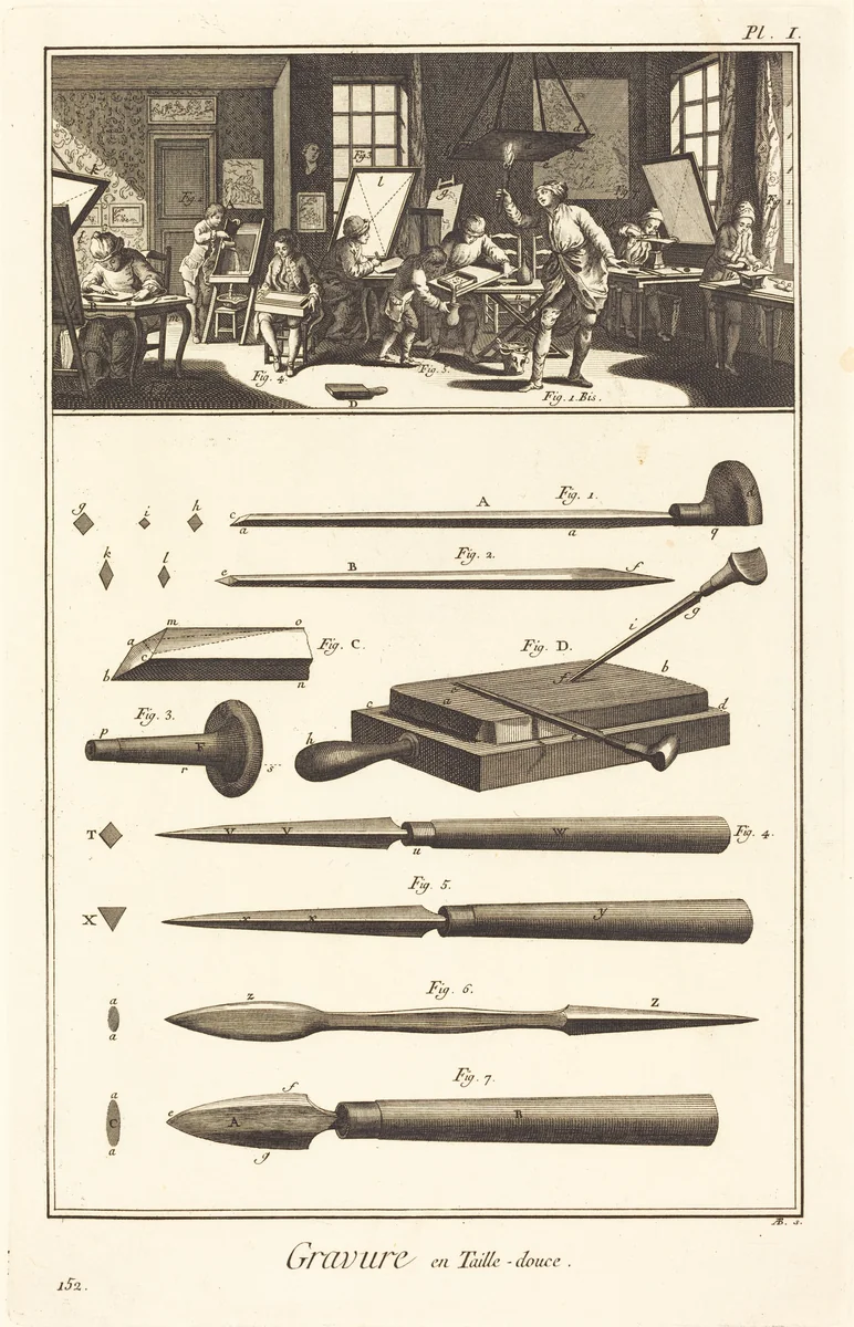 Gravure en Taille-douce: pl. I by Antonio Baratta, print, 1771-1779