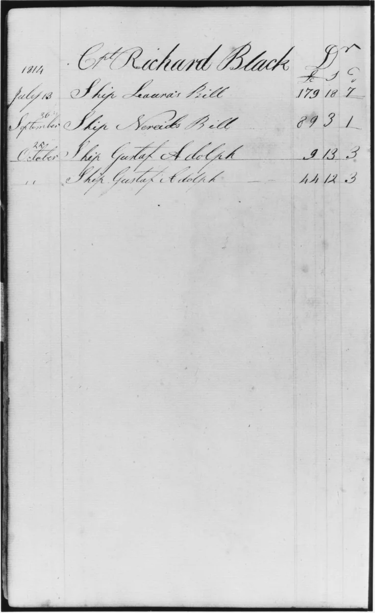 Ledger Figures, Capt. Richard Black (from Sketchbook) by John William Casilear, artwork, 1811-1893