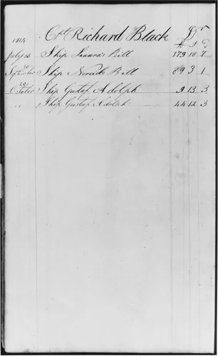 Ledger Figures, Capt. Richard Black (from Sketchbook) by John William Casilear, artwork, 1811-1893