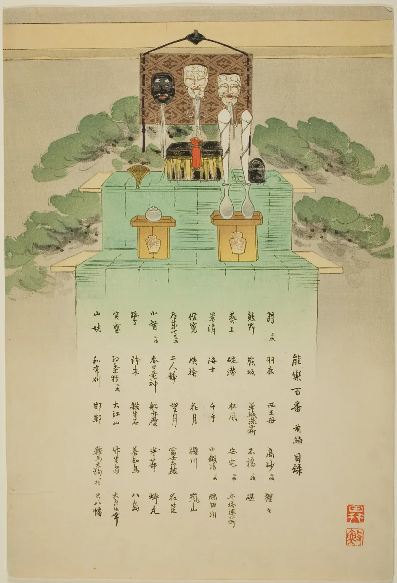 Index Sheet, from the series "One Hundred No Dramas (Nogaku hyakuban)" by Tsukioka Kogyo, print, 1893-1908