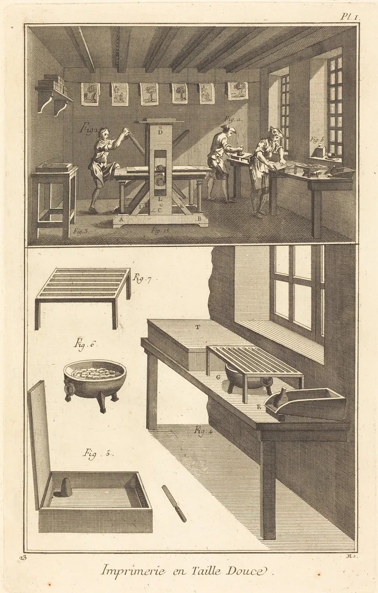 Imprimerie en Taille Douce: pl. I by Denis Diderot, print, 1771-1779