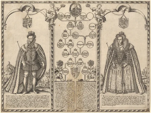 James I and Anne of Denmark by Renold Elstrack, print, 1600-1602