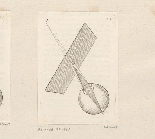 Weergave van optisch punt op en door een ruit op oogbol by Sébastien Leclerc, print, 1679