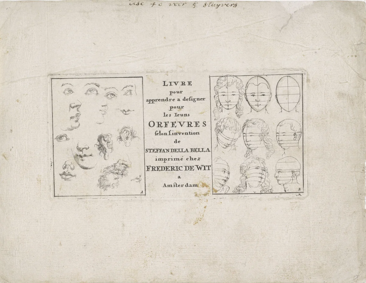 Titelprent met ogen, monden, neuzen en gezichten by anonymous, print, 1620-1664