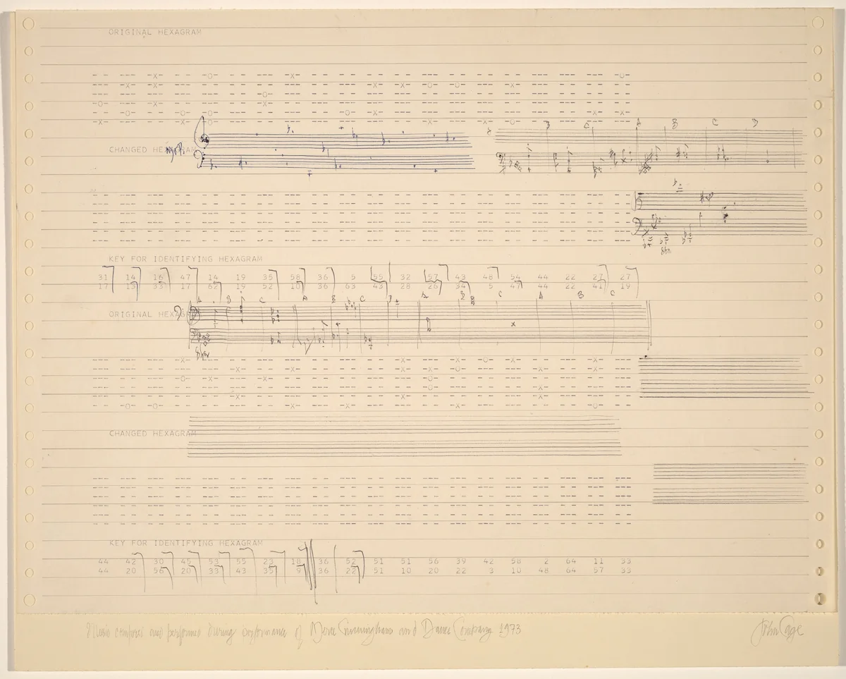 Music Composed and Performed During Performance of Merce Cunningham and Dance Company by John Cage, drawing, 1973