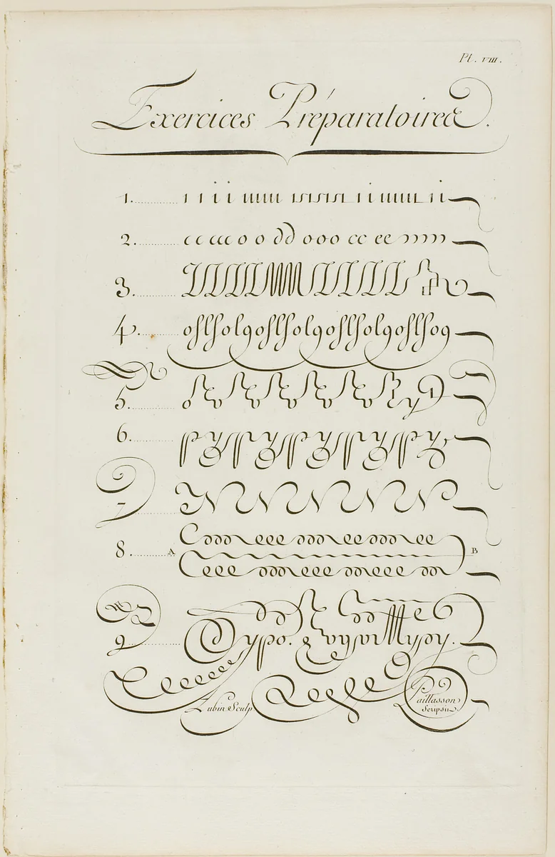 Preparatory Exercises, from Encyclopédie by Aubin Charles Paillasson André le Breton Michel-Antoine David Laurent Durand Antoine-Claude Briasson, print, 1760