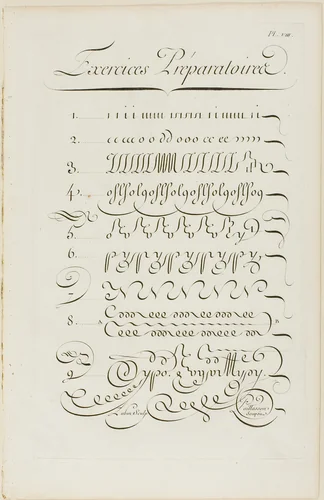 Preparatory Exercises, from Encyclopédie by Aubin Charles Paillasson André le Breton Michel-Antoine David Laurent Durand Antoine-Claude Briasson, print, 1760