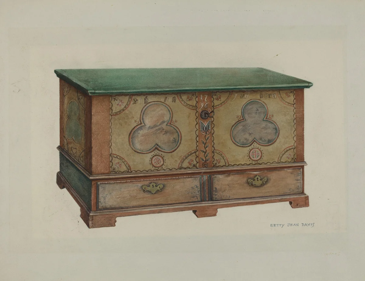 Painted Box by Betty Jean Davis, index of american design, 1935-1942