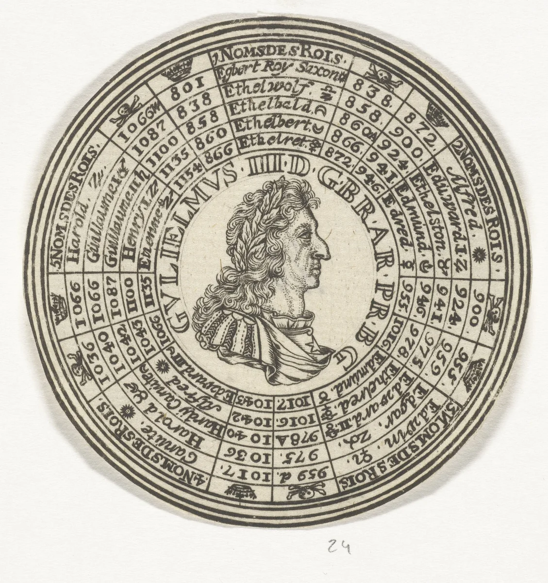 Penning met het portret van Willem III en de namen van Engelse koningen by anonymous, print, 1685-1702