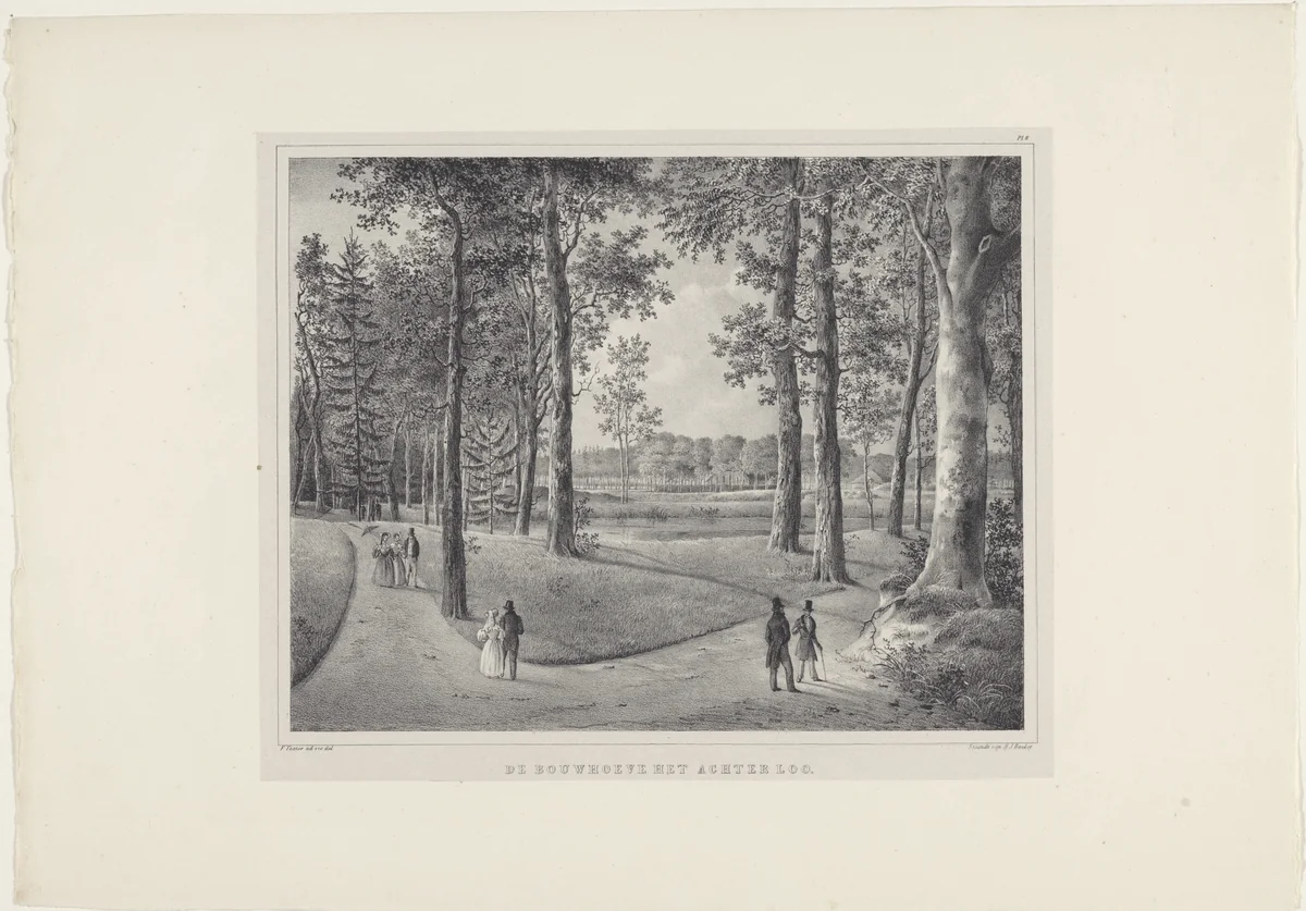 De bouwhoeve het Achter Loo by anonymous, print, 1822-1845