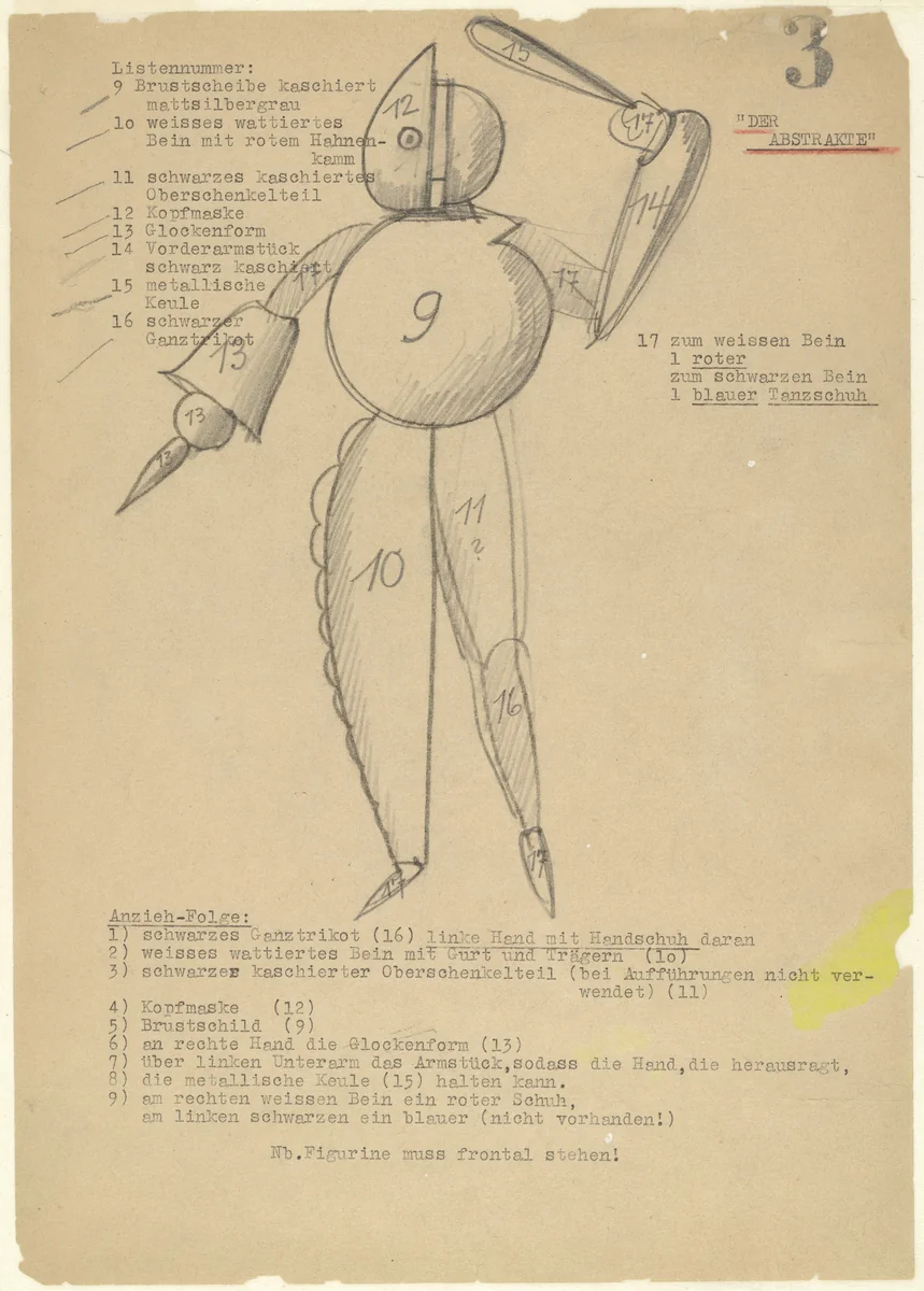 Abstract Dancer (Der Abstrakte) from Notes and sketches for The Triadic Ballet (Das triadische Ballett) by Oskar Schlemmer, drawing, 1938