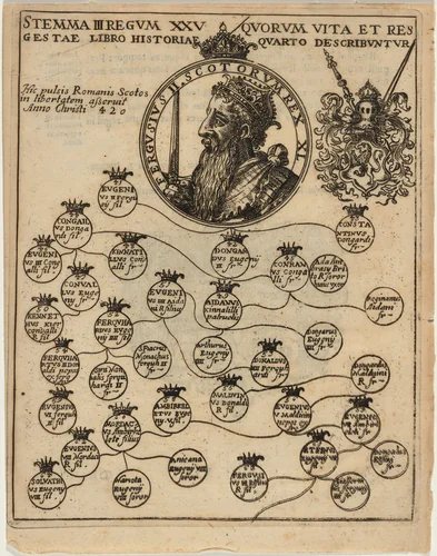 Fergus II of Scotland with Geneology by Unknown 19th Century, print, 1675