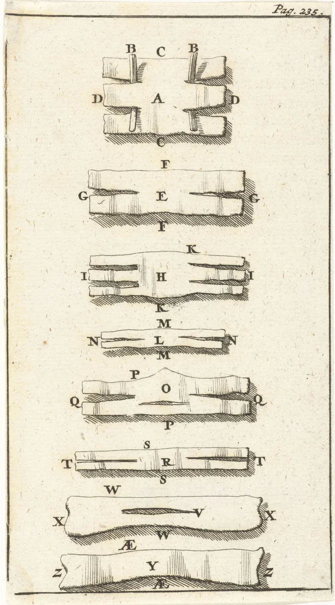Weergave van verschillende verbanden A-Z en AE by Jan Luyken, print, 1691