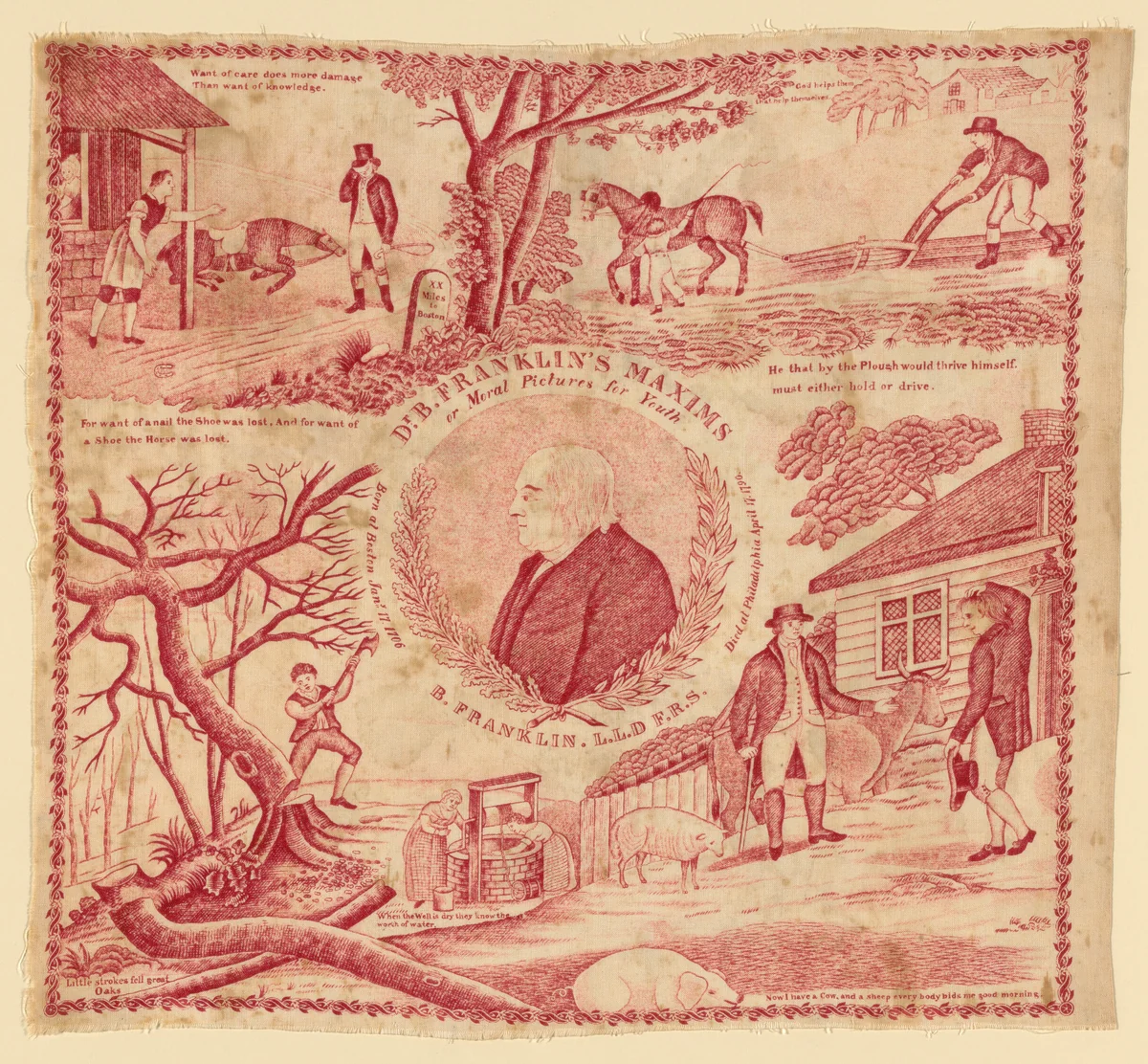 Handkerchief by England, textile, 1790-1800
