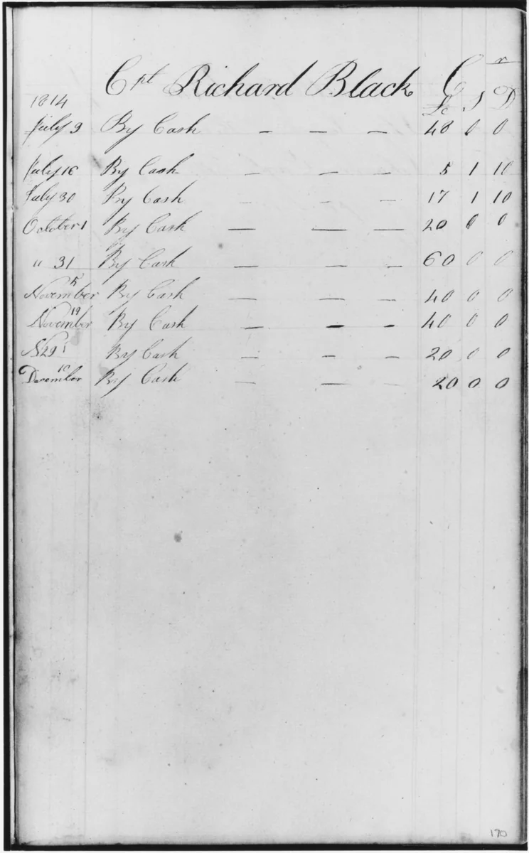 Ledger Figures, Capt. Richard Black (from Sketchbook) by John William Casilear, artwork, 1811-1893