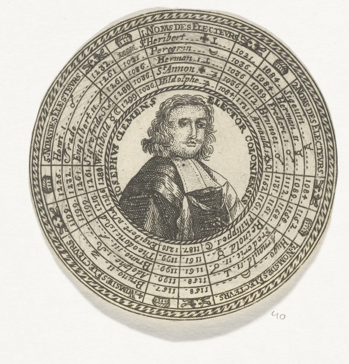 Penning met het portret van aartsbisschop Jozef Klements en de namen van de keurvorsten van Keulen by anonymous, print, 1685-1720