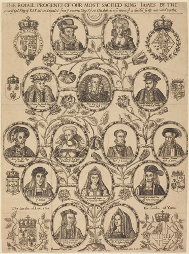 Royal Progeny of King James by Benjamin Wright, print, 1619