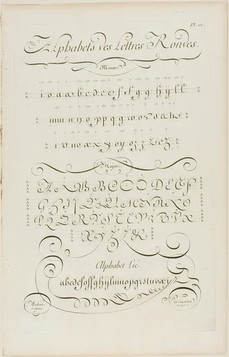 Round Letters of the Alphabet, from Encyclopédie by Aubin Charles Paillasson André le Breton Michel-Antoine David Laurent Durand Antoine-Claude Briasson, print, 1760