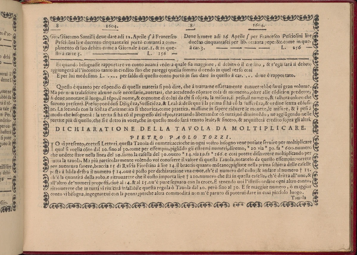 Ghirlanda: Di sei vaghi fiori scielti da piu famosi Giardini d'Italia, page 8 (recto) by Pietro Paulo Tozzi, book, 1604