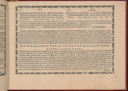 Ghirlanda: Di sei vaghi fiori scielti da piu famosi Giardini d'Italia, page 8 (recto) by Pietro Paulo Tozzi, book, 1604
