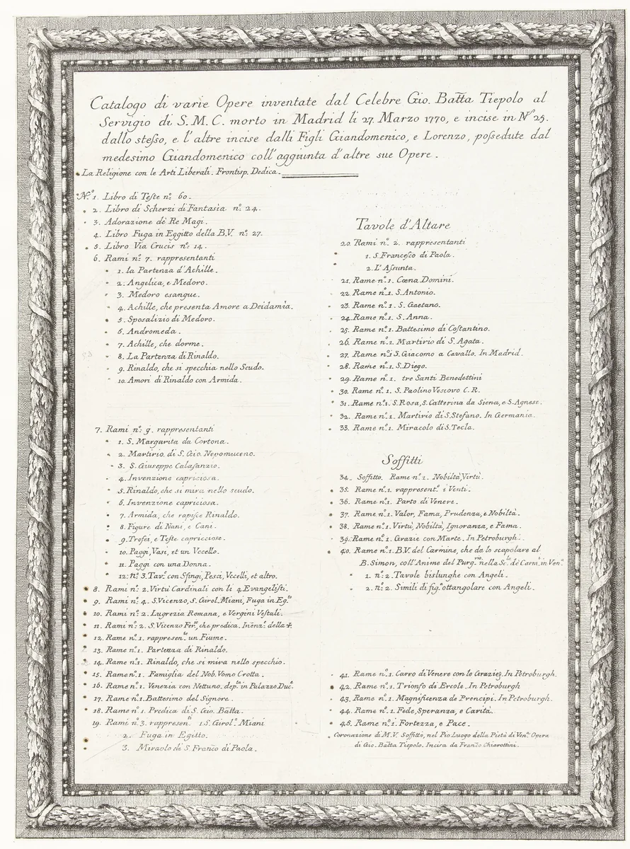 Inhoudsopgave in ornamentale lijst van de verzamelde werken van Giovanni Battista, Giovanni Domenico en Lorenzo Baldissera Tiepolo by Francesco Chiarottini, print, 1775