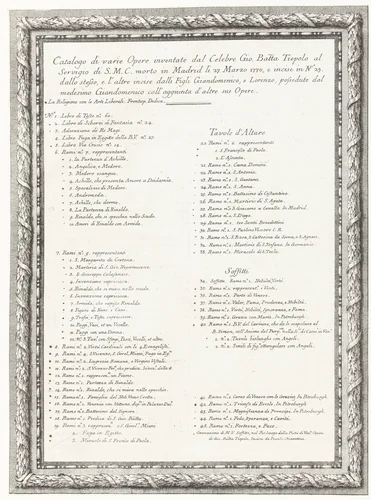 Inhoudsopgave in ornamentale lijst van de verzamelde werken van Giovanni Battista, Giovanni Domenico en Lorenzo Baldissera Tiepolo by Francesco Chiarottini, print, 1775