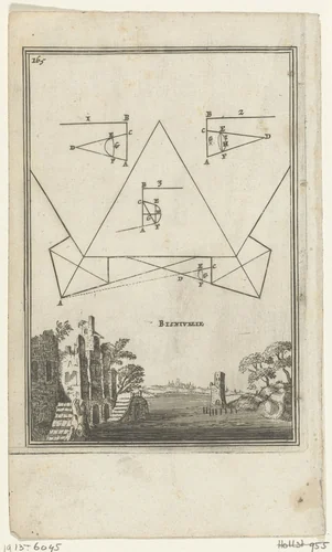Illustratie voor 'Den Arbeid van Mars' van Allain Manesson Mallet by Romeyn de Hooghe, print, 1672